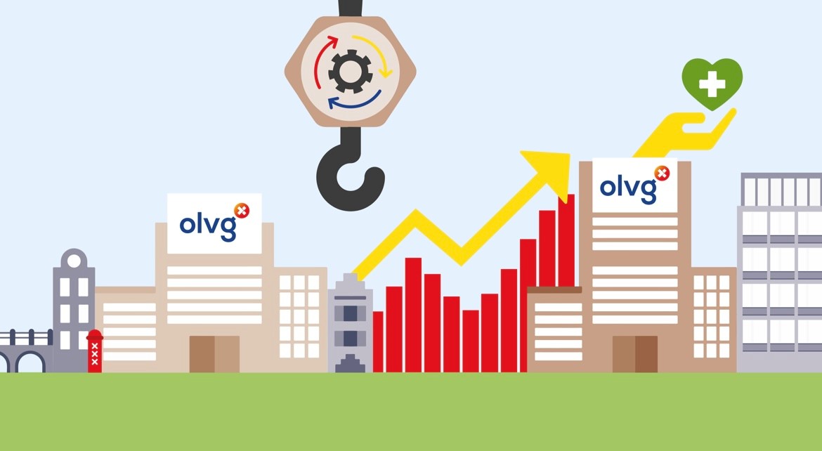 OLVG bouwt aan de toekomst