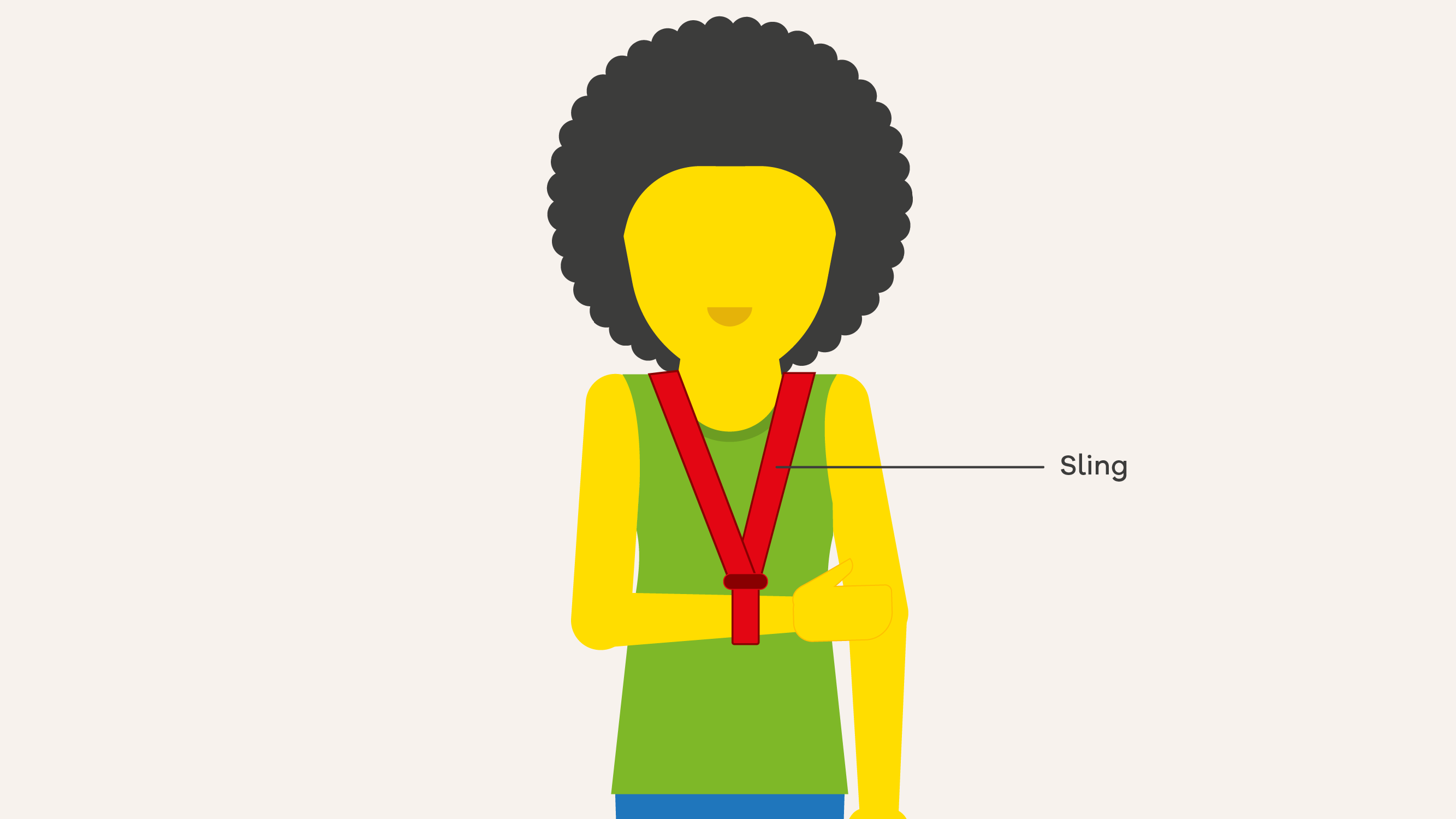 Illustratie van een persoon met een sling.